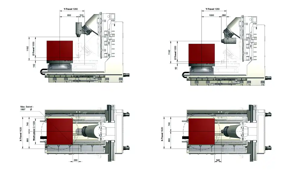 TARUS UNIMAX 5 Axis Universal Milling Machine 06